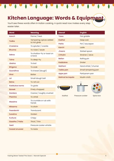 Words & equipment