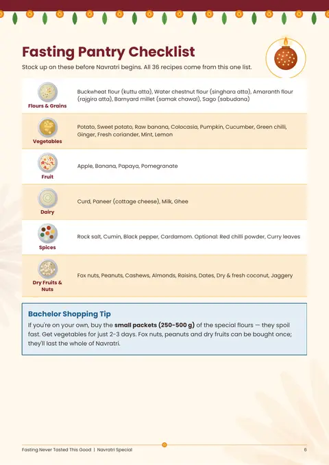 Pantry checklist